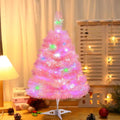 d7977edf8ab6b9114b8217c2096f41cc